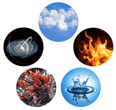 5 elements, space, air, fire, water, earth